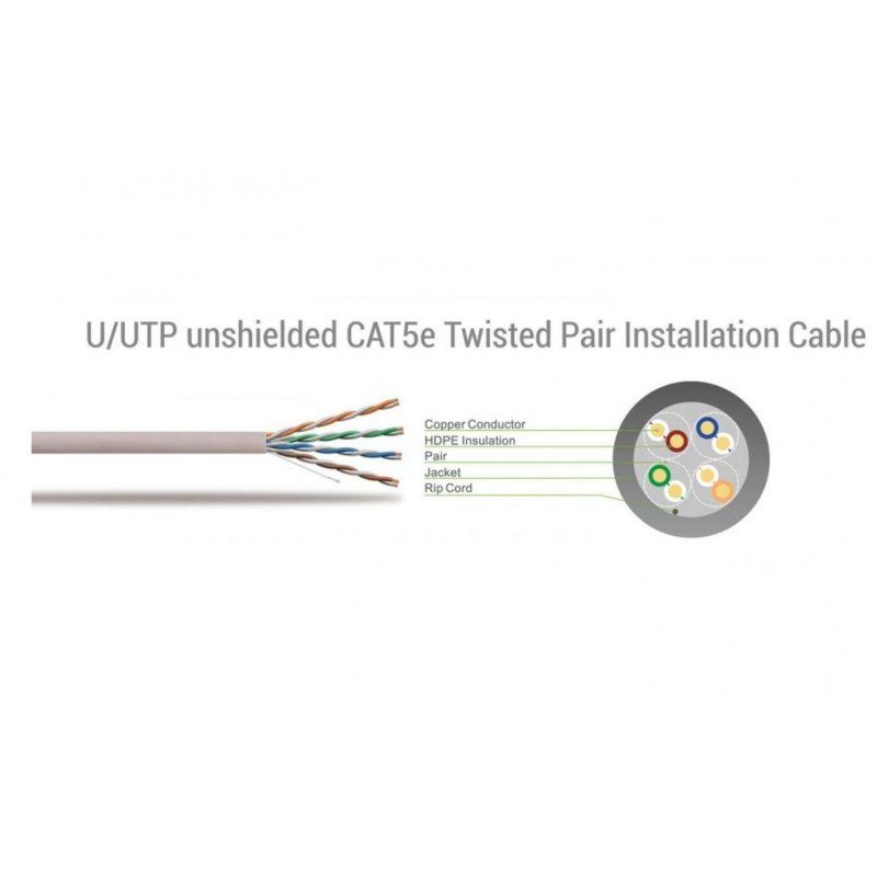 Sbox UTP-3 CAT5e 3m