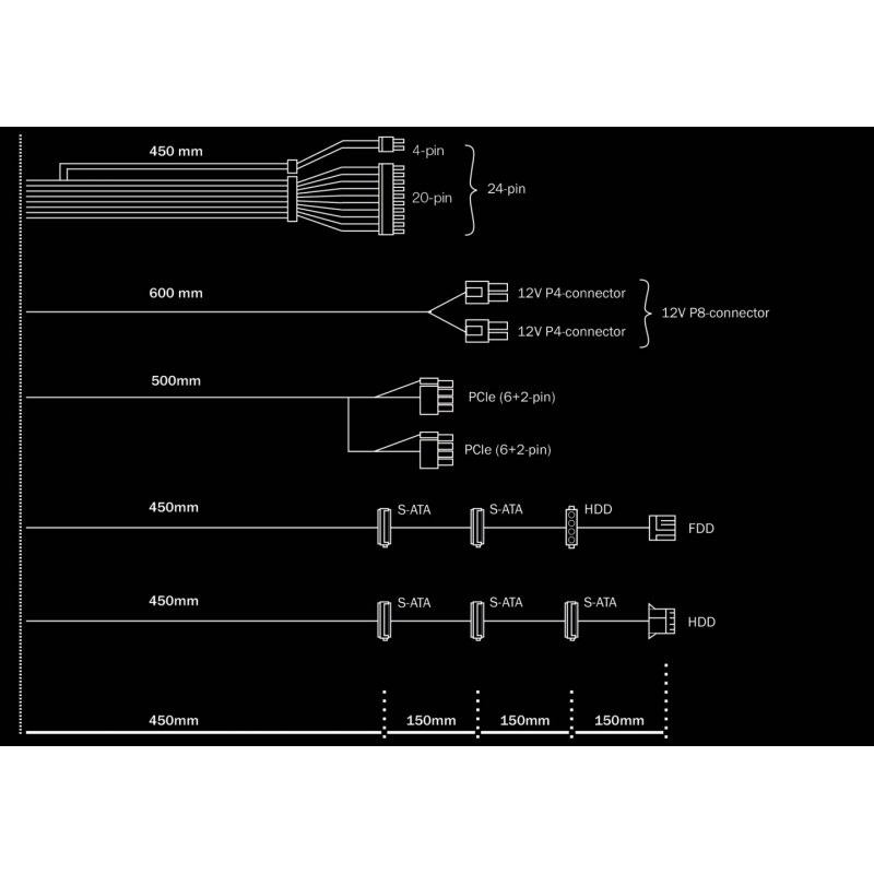 be quiet! Pure Power 11 400W power supply unit 20+4 pin ATX ATX Black