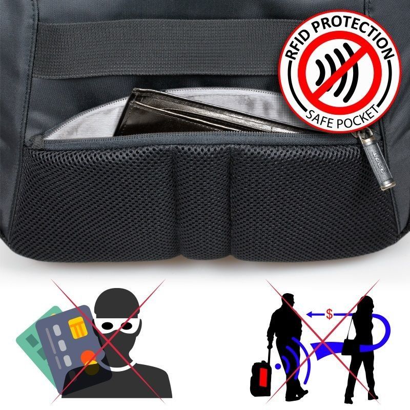 Port Designs Melbourne sac à dos Noir Polyester