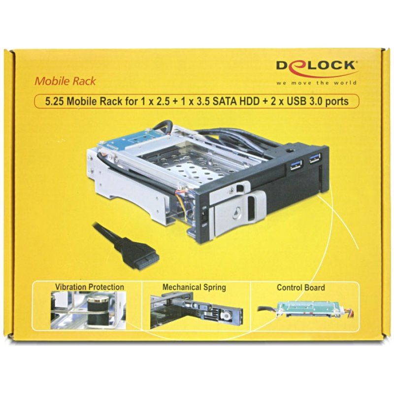 DeLOCK 47209 drive bay panel 13.3 cm (5.25") I/O ports panel Black