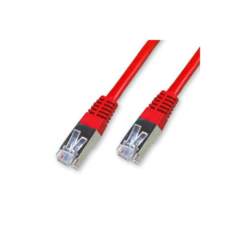 Neklan Cordon Cat 6 FTP Rouge - 0.25 m