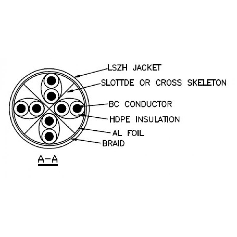 Câble/Cordon réseau RJ45 Catégorie 6 SSTP (S/FTP) Droit 2m (Gris)