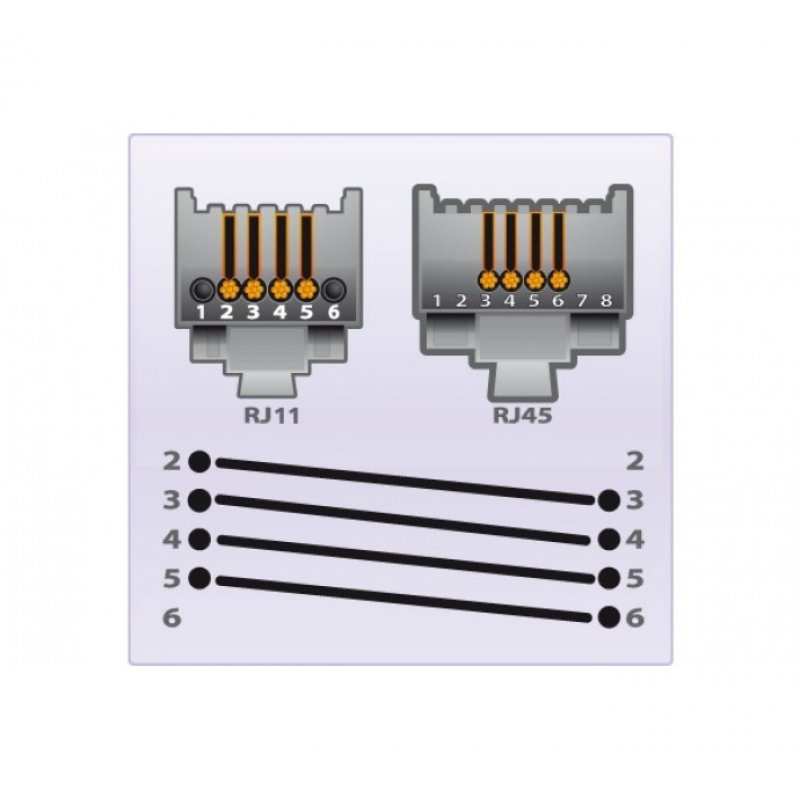 CUC Exertis Connect 911748 telephone cable 15 m White